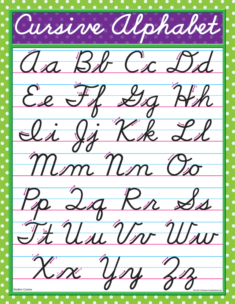 Alphabet Cursive Worksheet - Modern Cursive Alphabet Worksheet