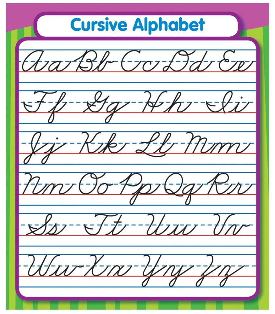 Alphabet In Cursive Writing 7DE - Cursive Worksheets For Grade 2