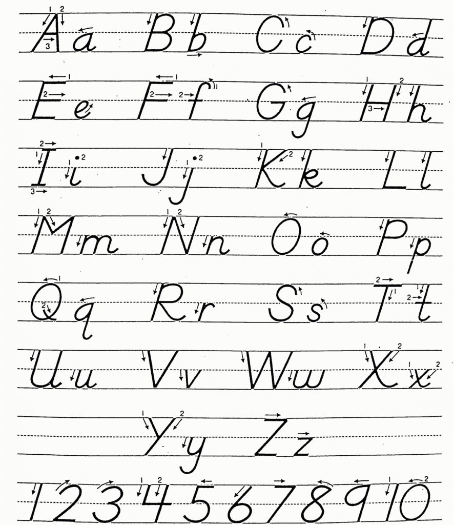 Alphabet Tracing Victorian Cursive AlphabetWorksheetsFree - Victorian Cursive Handwriting Worksheets Download