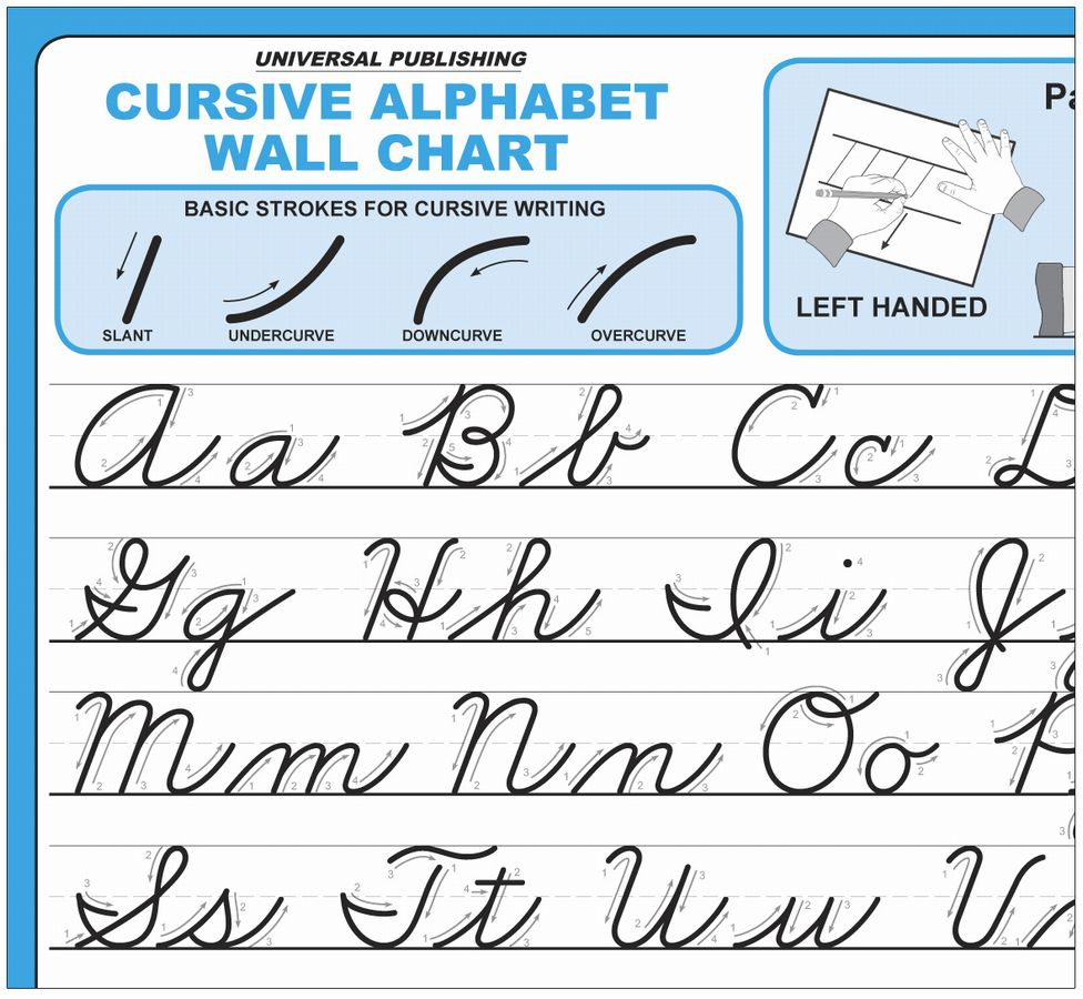 Cursive Alphabet Packet AlphabetWorksheetsFree - Step By Step Cursive Writing Worksheets