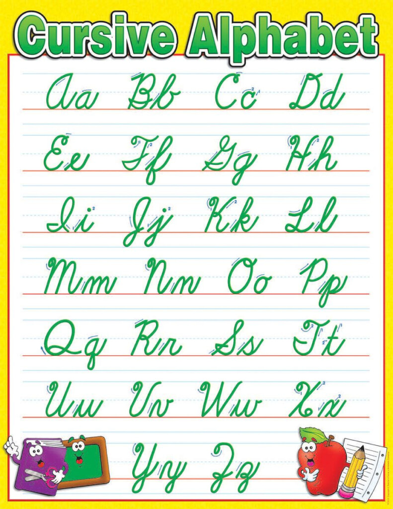 Cursive Alphabet Printable Chart AlphabetWorksheetsFree - Cursive Writing Chart Printable Worksheets