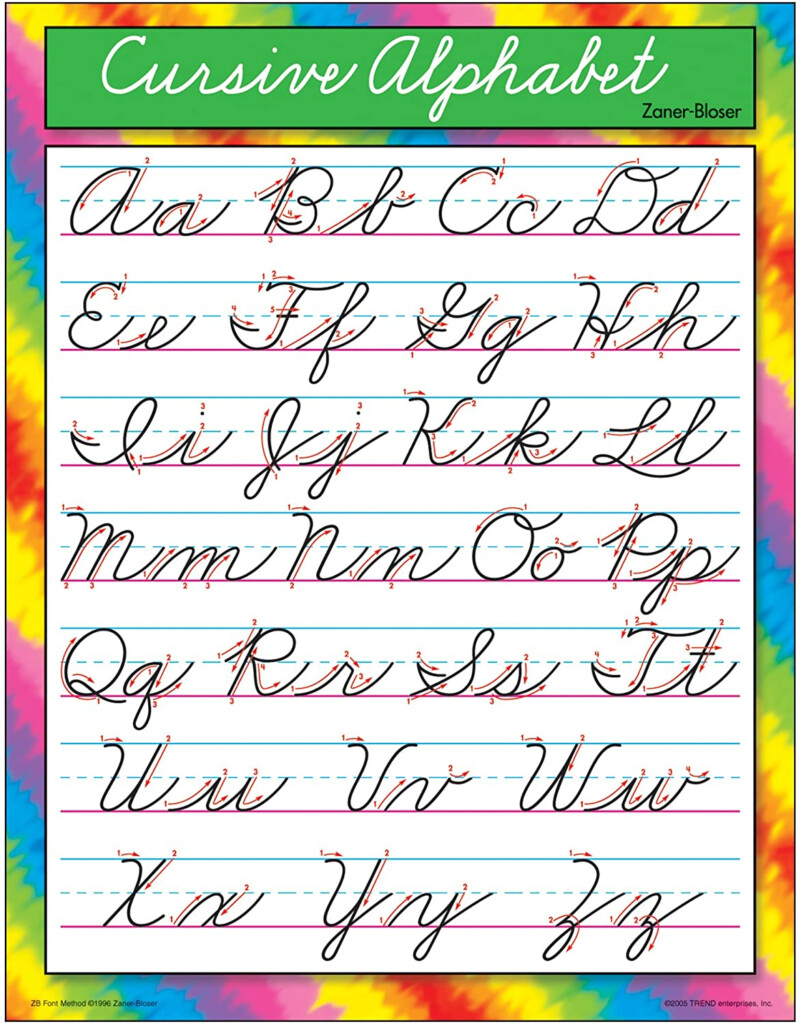 Cursive Alphabet Printables - English Alphabets Cursive Writing Worksheets