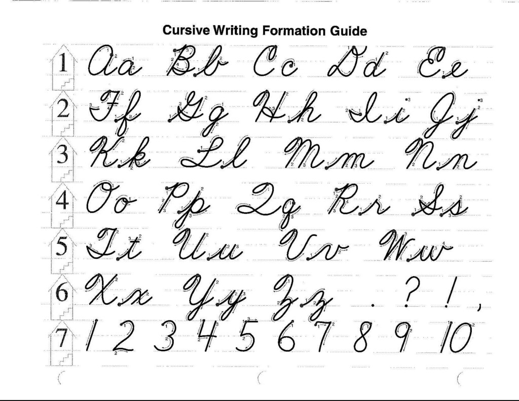 Cursive Alphabet Uk AlphabetWorksheetsFree - Cursive Writing Worksheets For Ukg