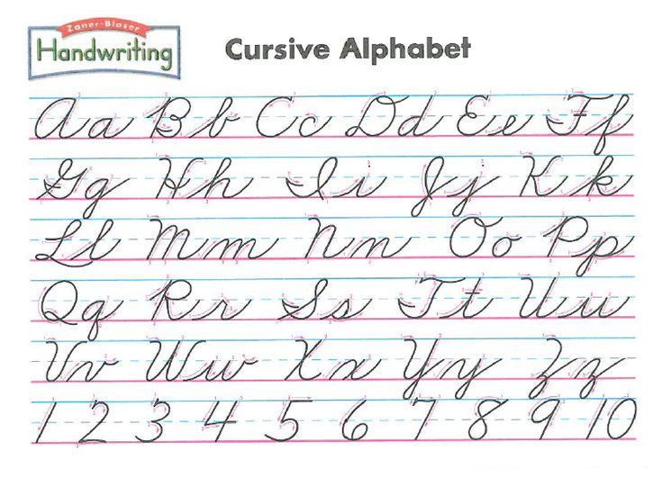 Cursive Chart Printable - Sydney Peterson In Cursive Worksheet