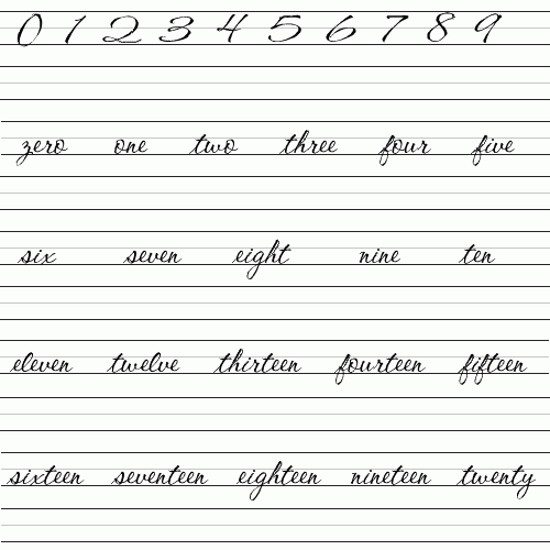 Cursive Number Writing Free Printable Worksheets On Math And Numbers  - Cursive Handwriting Worksheets Numbers 9