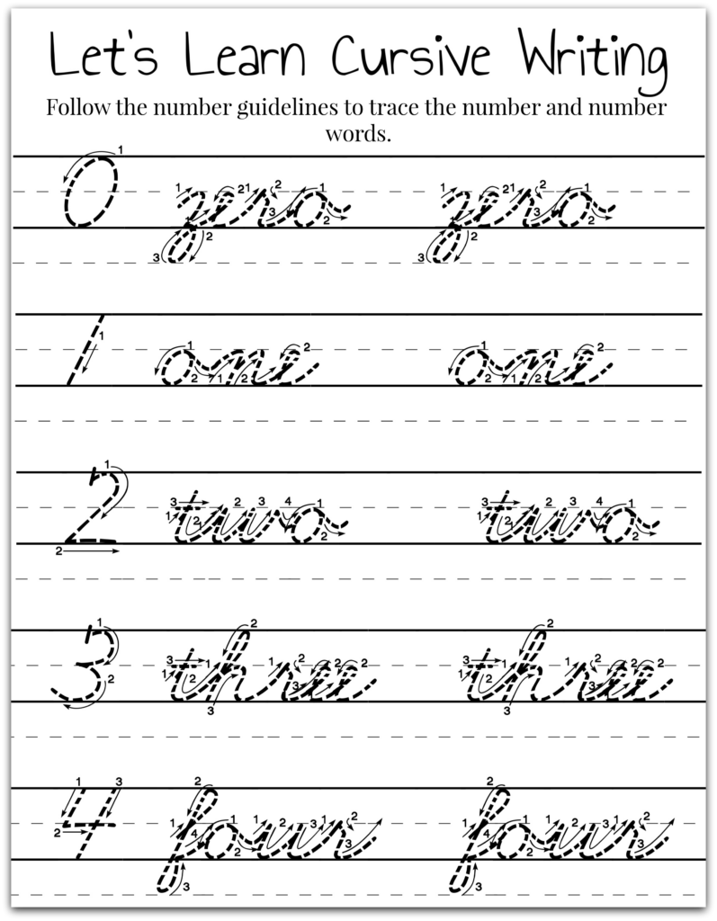 Cursive Numbers 6 Worksheet - Cursive Numbers Worksheet