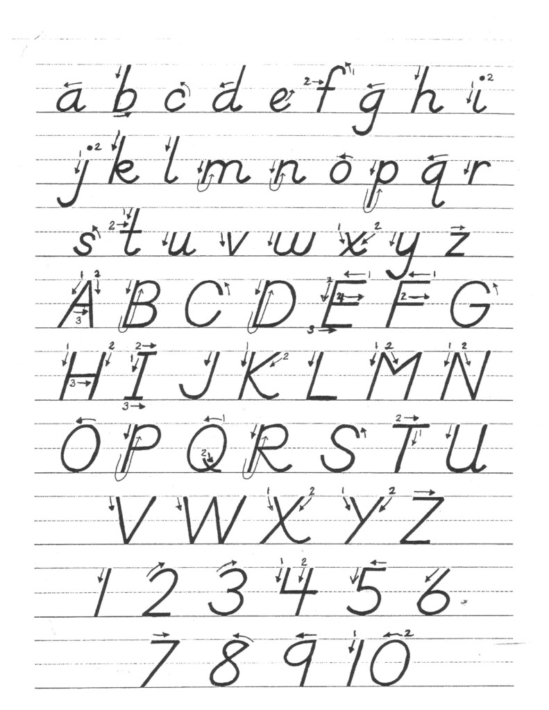 D Nealian Handwriting Font - D'Nealian Cursive Worksheets Printable