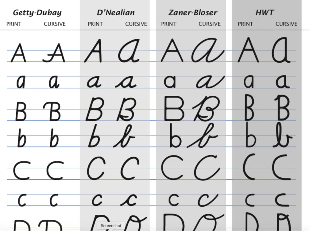 Getty Dubay Italics Handwriting Sheets - Getty Dubay Italic Cursive Worksheet Pdf