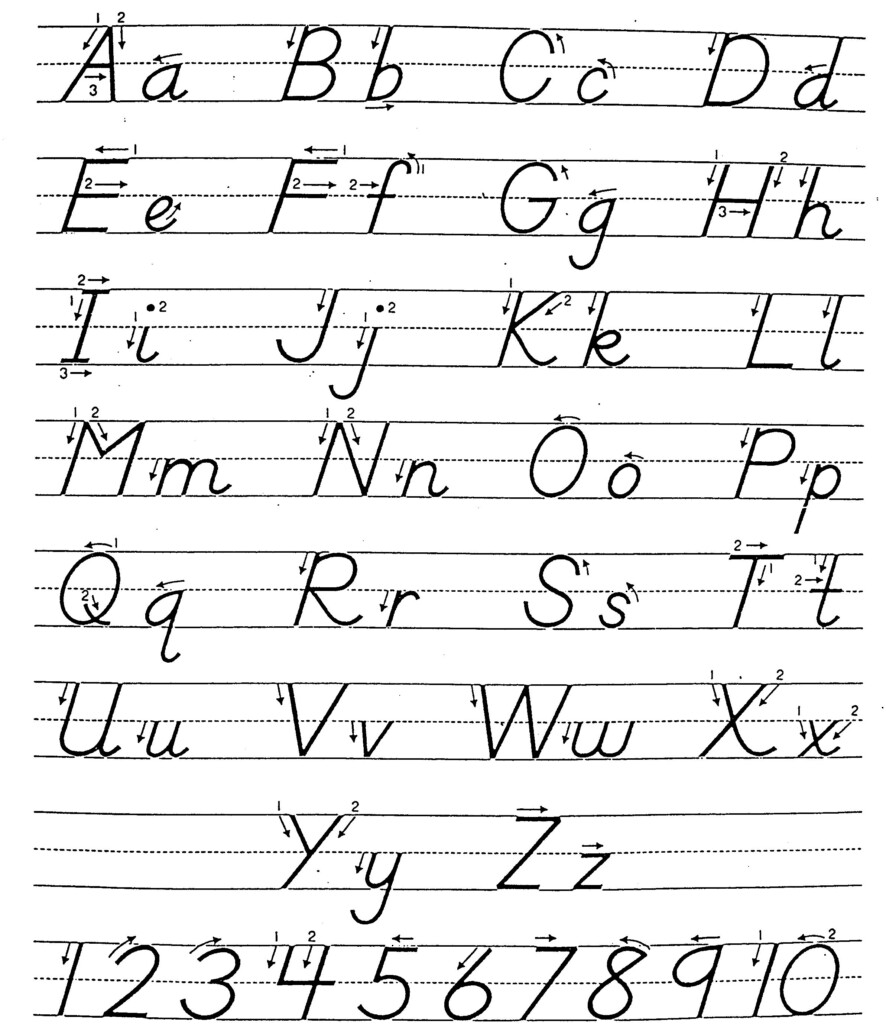 Letter In Cursive Az - Cursive Tracing Worksheets From A-Z