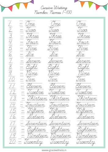 Numbers 1 20 Spelling In Cursive Cursive Writing Numbers Worksheets  - Cursive Numbers Worksheet