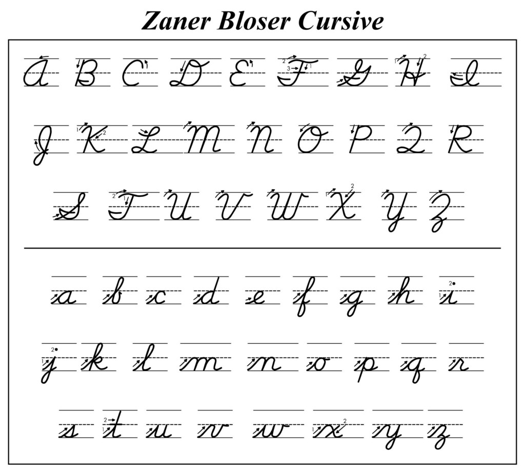 Printable Cursive Alphabet Chart Also Available Are Cursive Words And  - Cursive Writing Chart Printable Worksheets