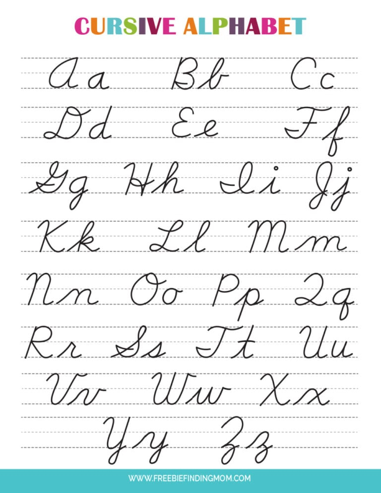 Printable Cursive Alphabet Chart PDF Upper And Lowercase Letters  - Cursive Alphabet Lower And Uppercase Worksheet