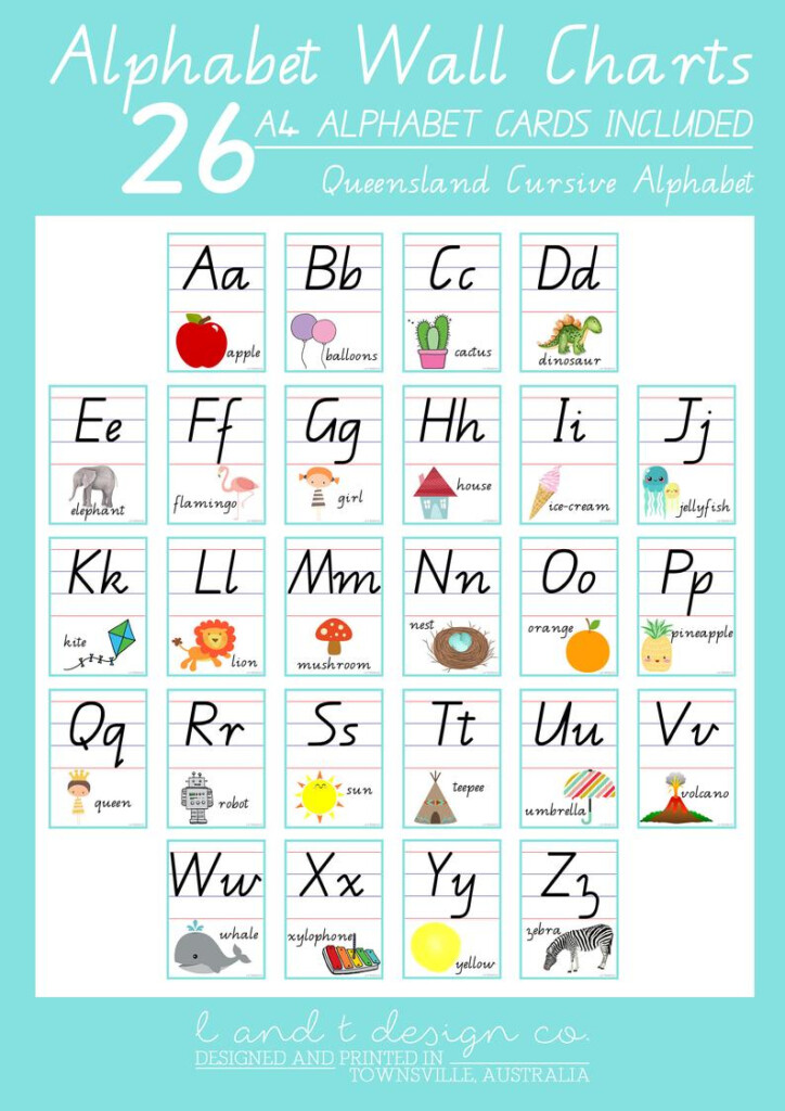 Queensland Cursive Alphabet Chart Free AlphabetWorksheetsFree - Queensland Cursive Worksheets