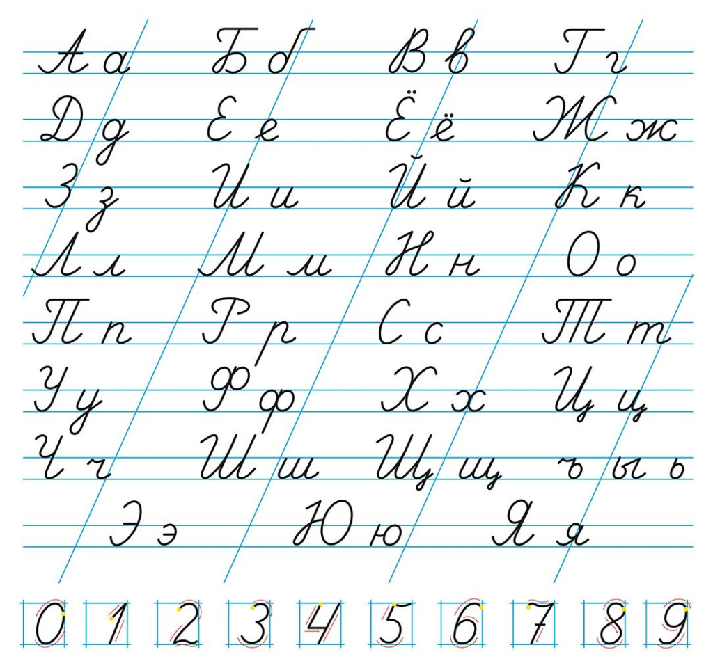 Russian Cursive Practice Sheets Pdf Thekidsworksheet - Russian Cursive Handwriting Worksheets