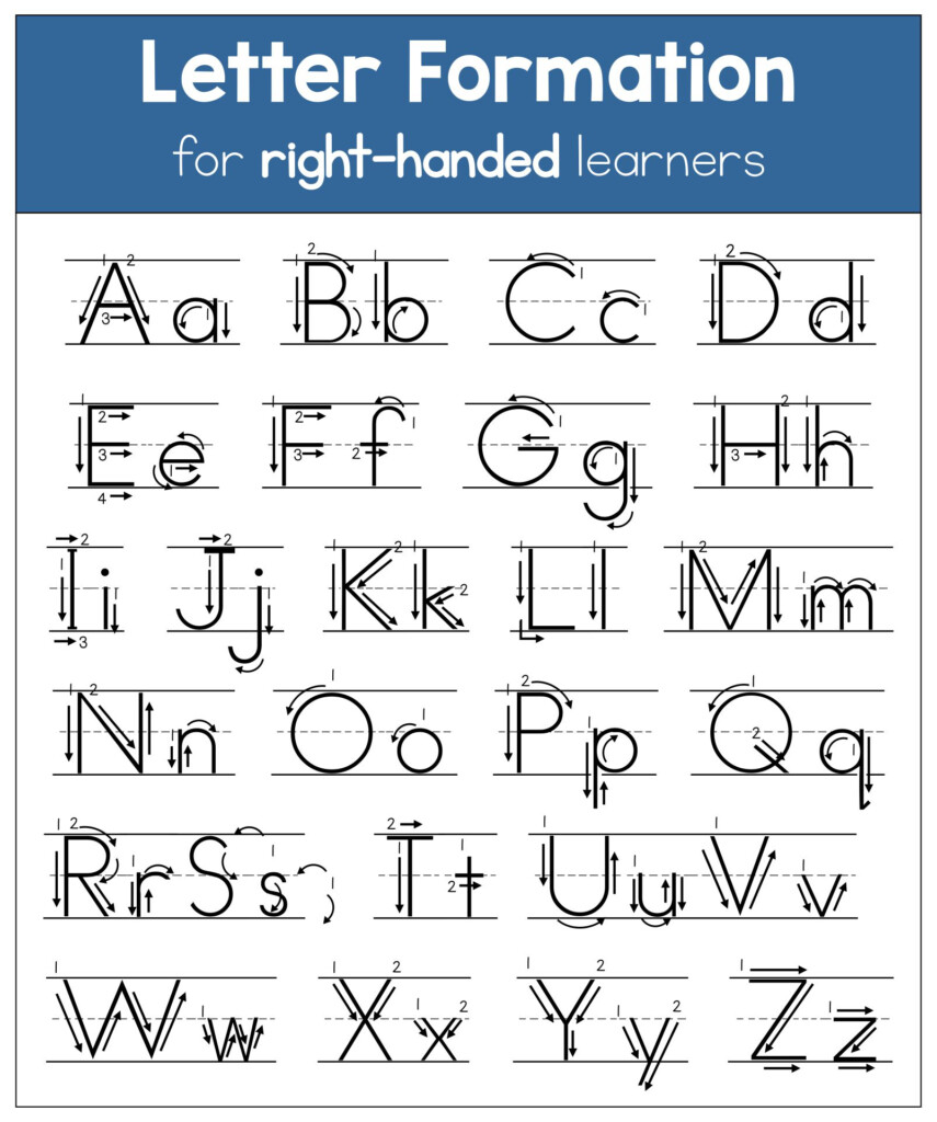 Spalding Letter Formation Chart - Spalding Cursive Practice Worksheets