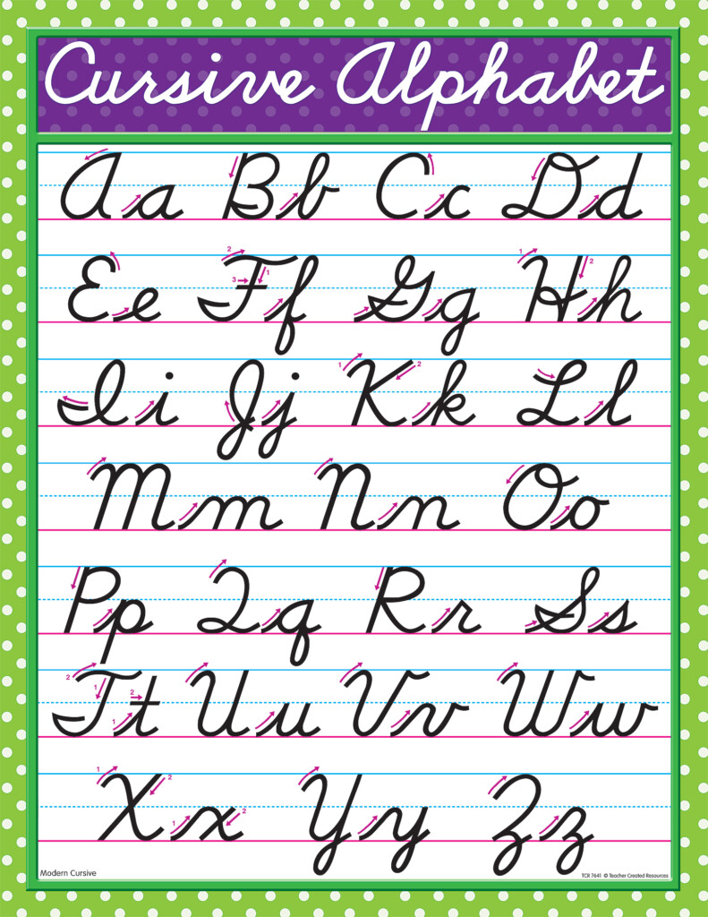 Victorian Cursive Alphabet AlphabetWorksheetsFree - Victorian Cursive Font Worksheets