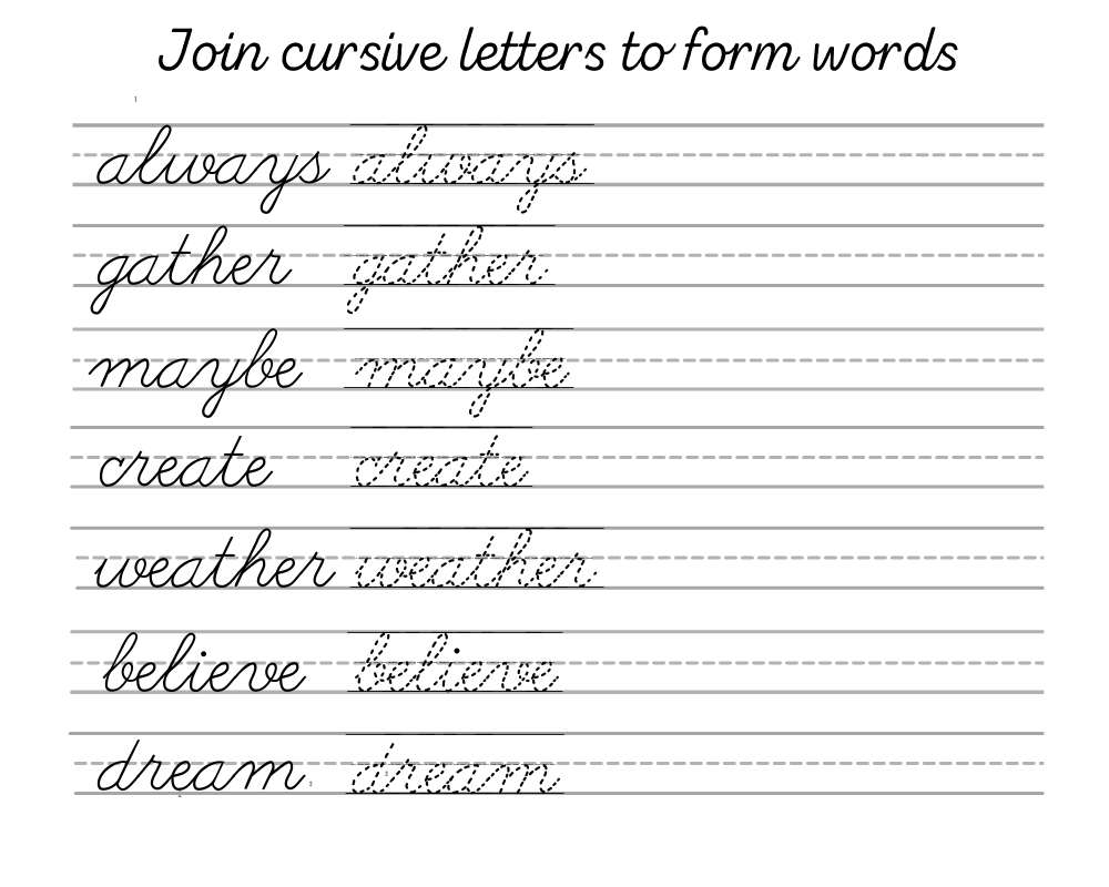 Writing Printable Cursive Words Worksheets Free Printable Worksheet - Cursive A Only Worksheet For Free With Cursive Words Too