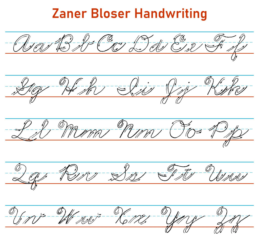 Zaner Bloser Cursive Alphabet Free Printable Printable Templates Free - Zaner Bloser Cursive Worksheet Generator