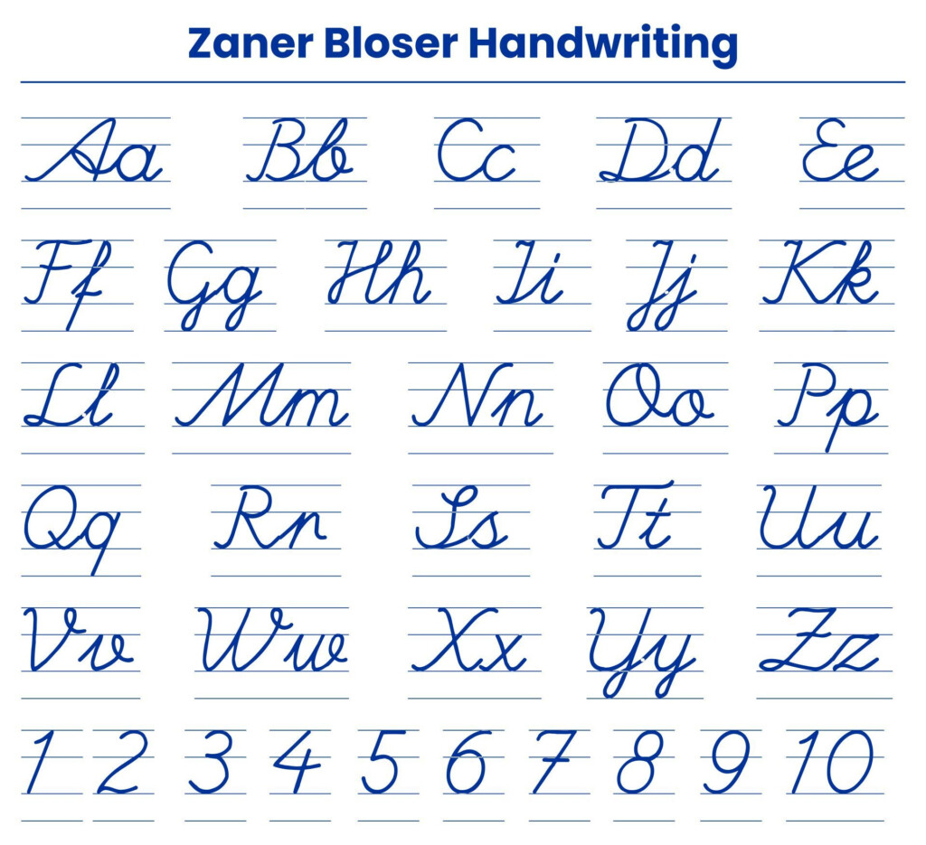 Zaner Bloser Cursive Worksheet Generator - Zaner Bloser Cursive Practice Worksheets